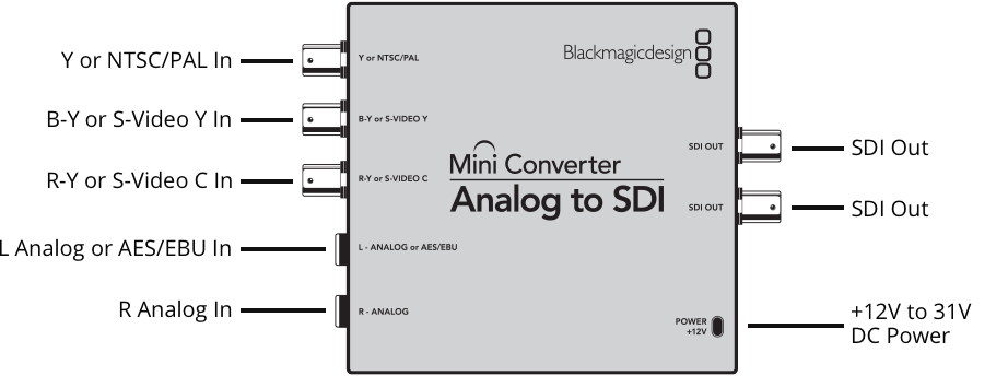 analog-to-sdi@2x.png