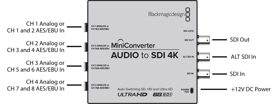 audio-to-sdi-4k@2x.png